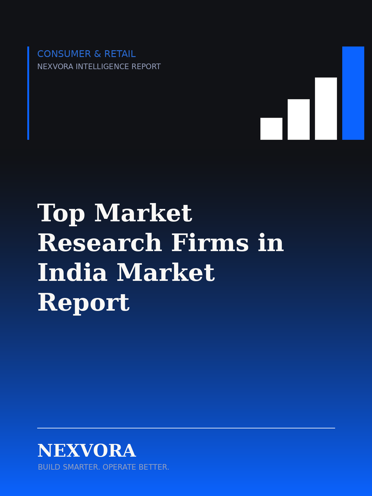 Top Market Research Firms in India Market Report