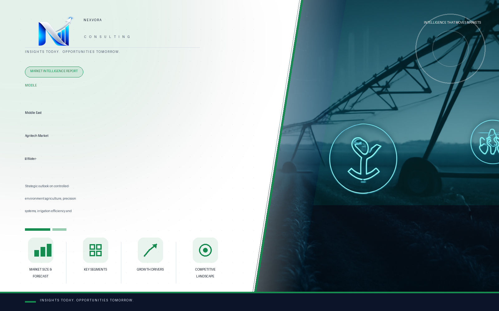 Middle East Agritech Market — Water-Efficient Agriculture, Smart Farming & Food Security Intelligence Report