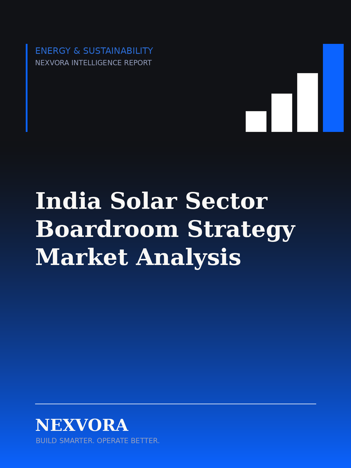 India Solar Sector Boardroom Strategy Market Analysis