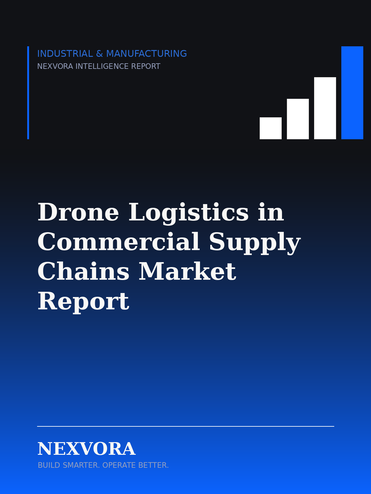 Drone Logistics in Commercial Supply Chains Market Report