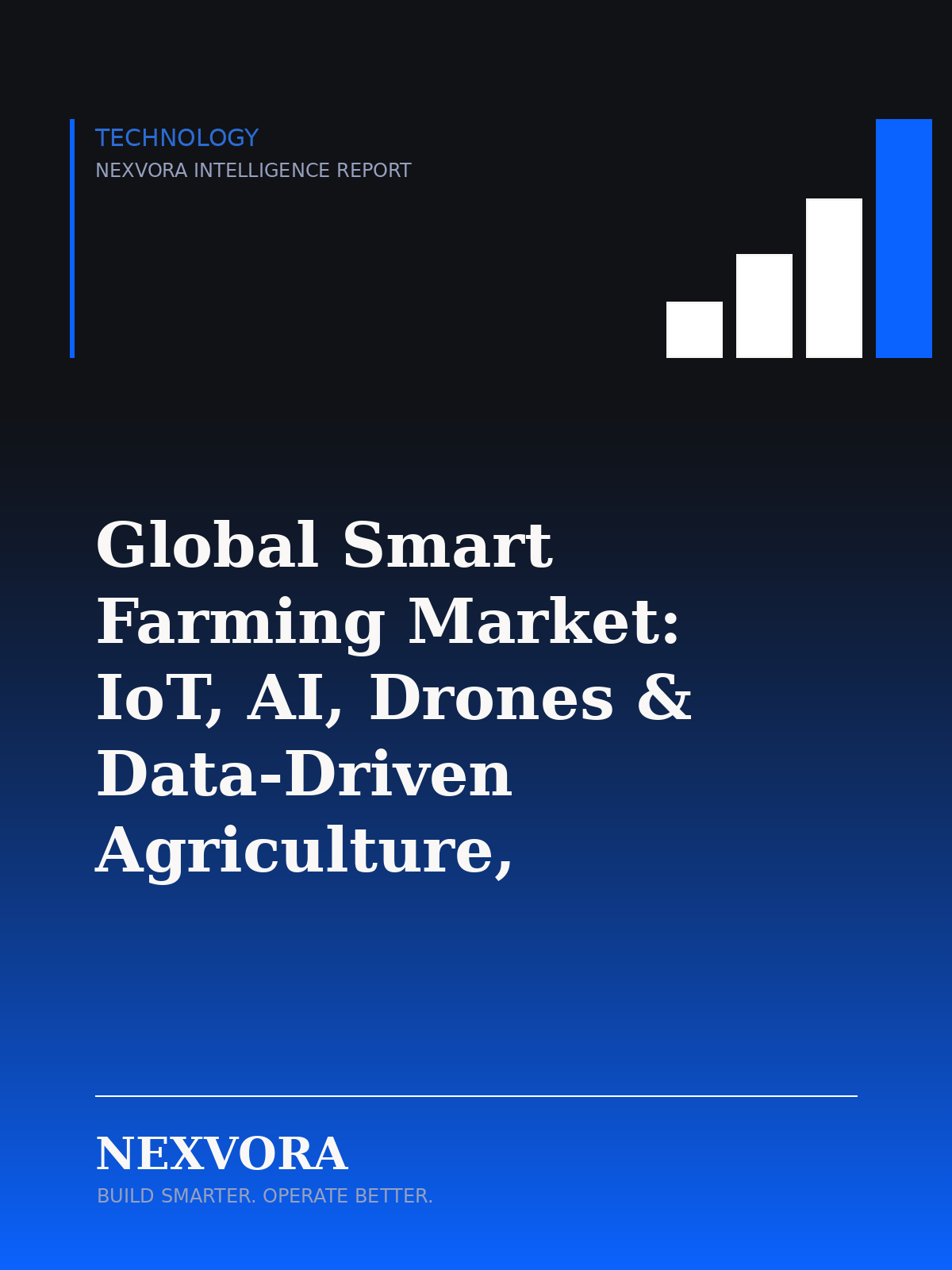 Global Smart Farming Market — Intelligence Report