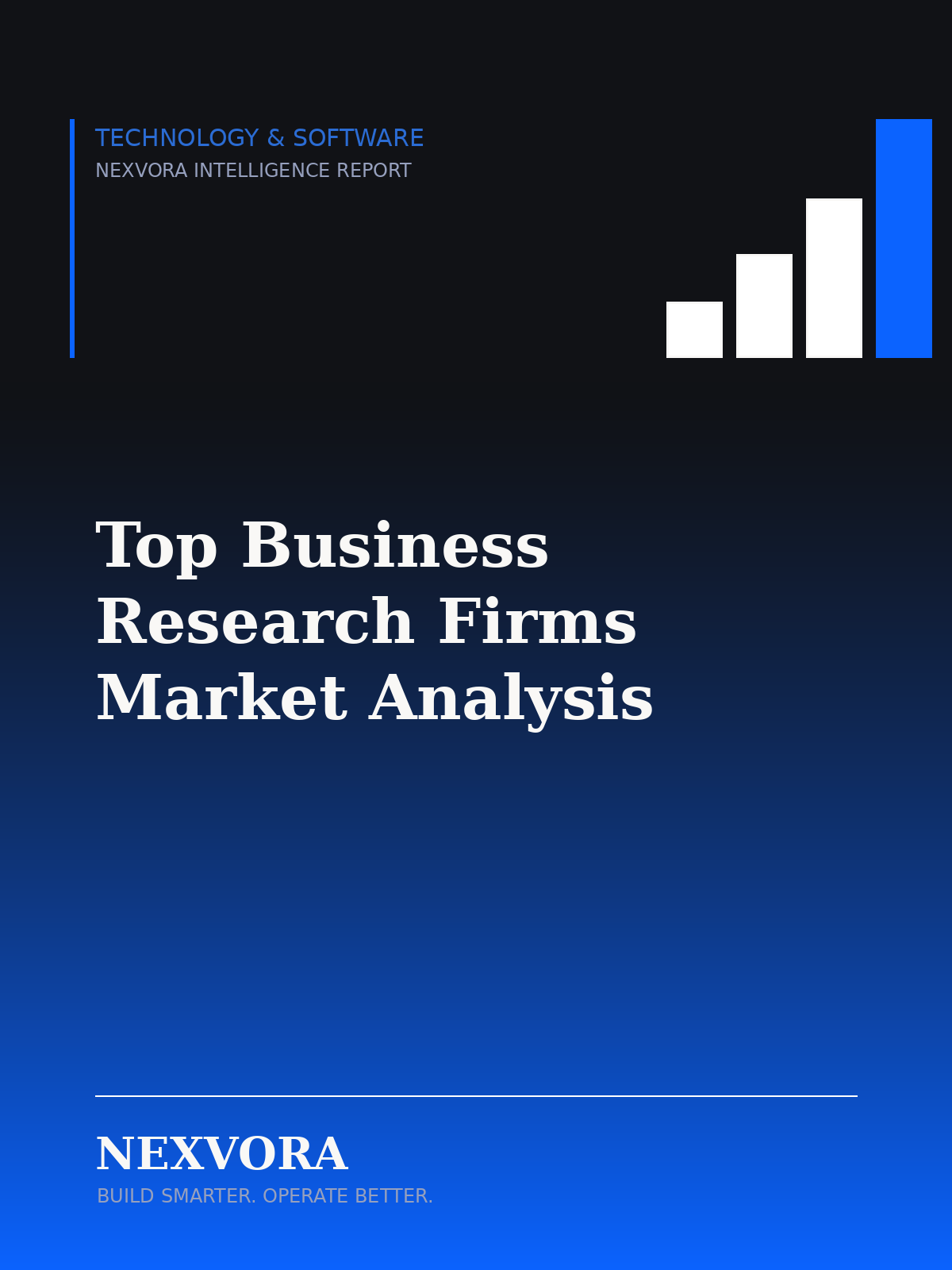 Top Business Research Firms Market Analysis