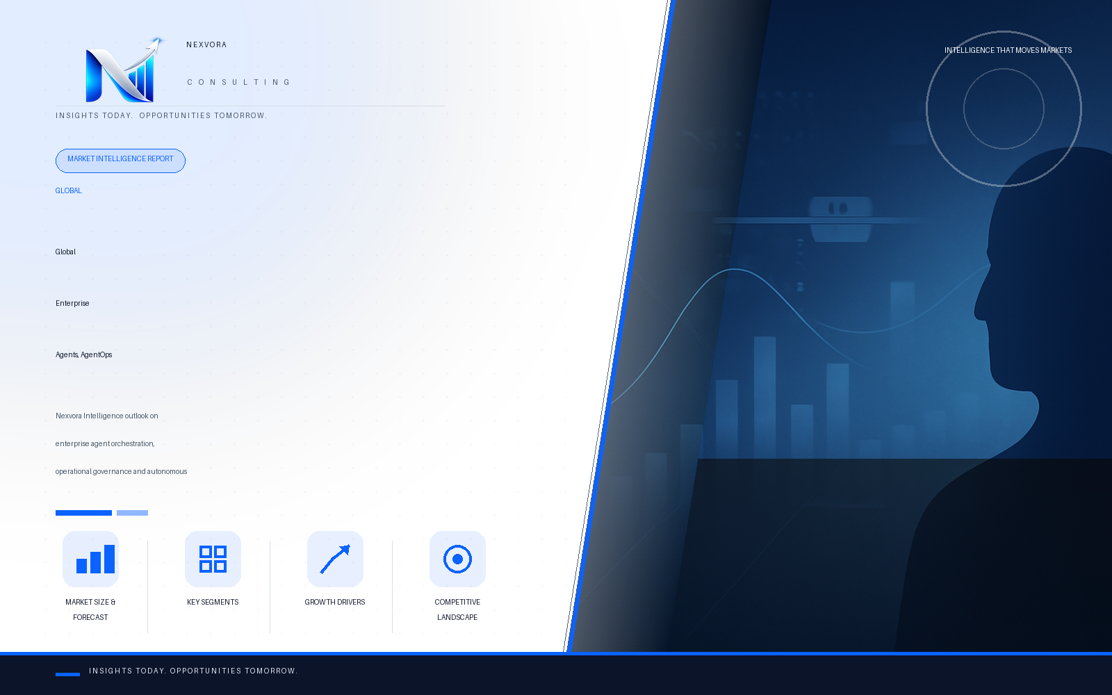 Global Enterprise Agents, AgentOps and Autonomous Workflow Automation Platforms Market — Intelligence Report