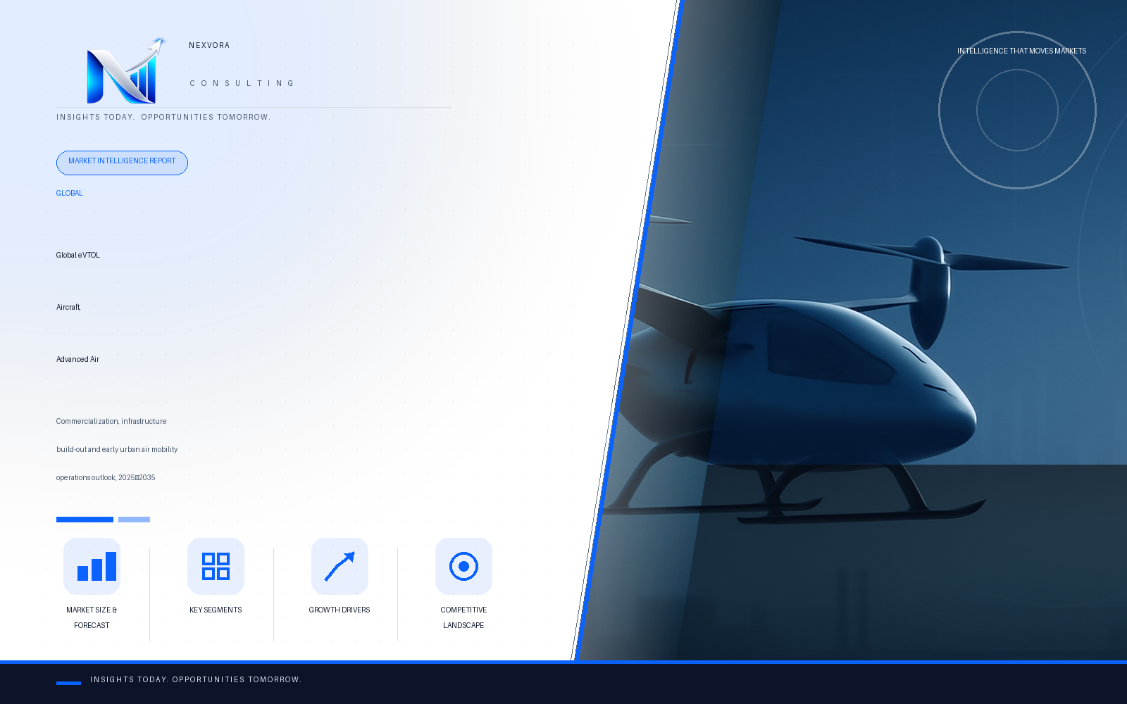 Global eVTOL Aircraft, Advanced Air Mobility Infrastructure and Urban Air Operations Market — Intelligence Report