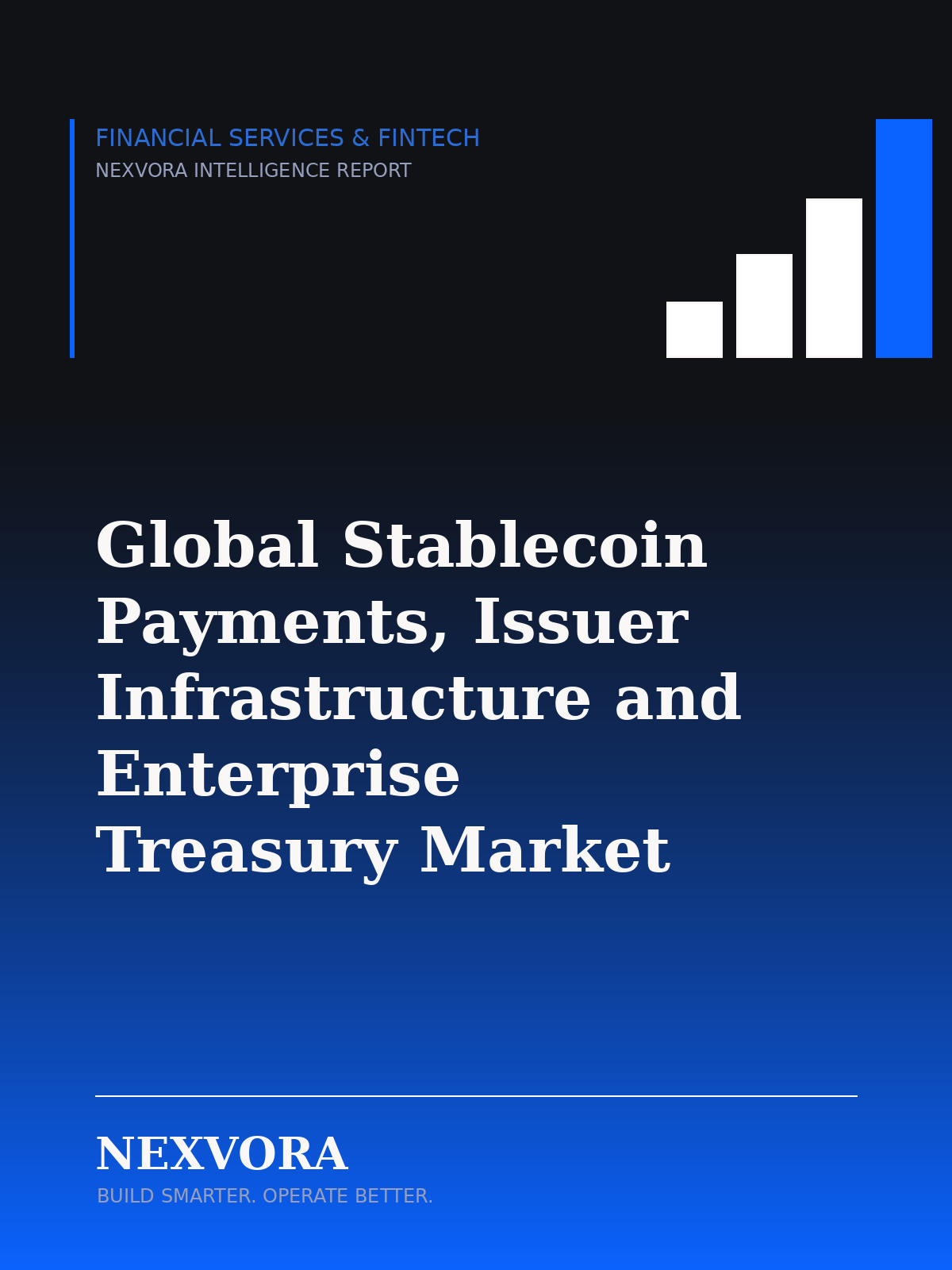 Global Stablecoin Payments, Issuer Infrastructure and Enterprise Treasury Market — Intelligence Report