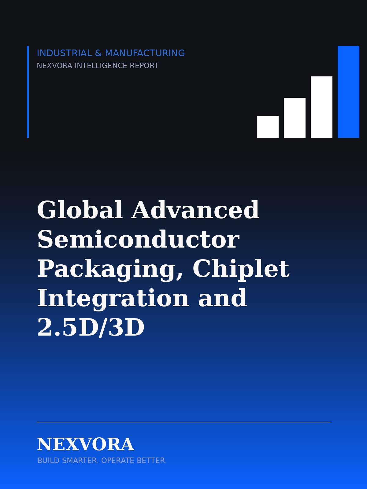 Global Advanced Semiconductor Packaging, Chiplet Integration and 2.5D/3D Interconnect Market — Intelligence Report