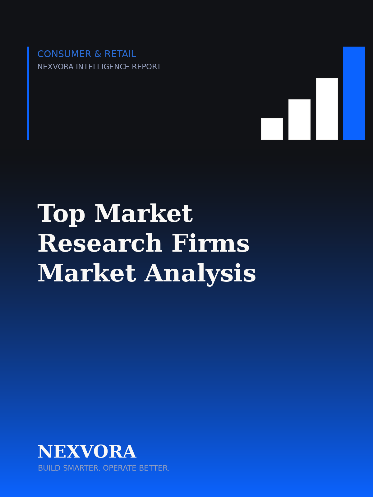 Top Market Research Firms Market Analysis