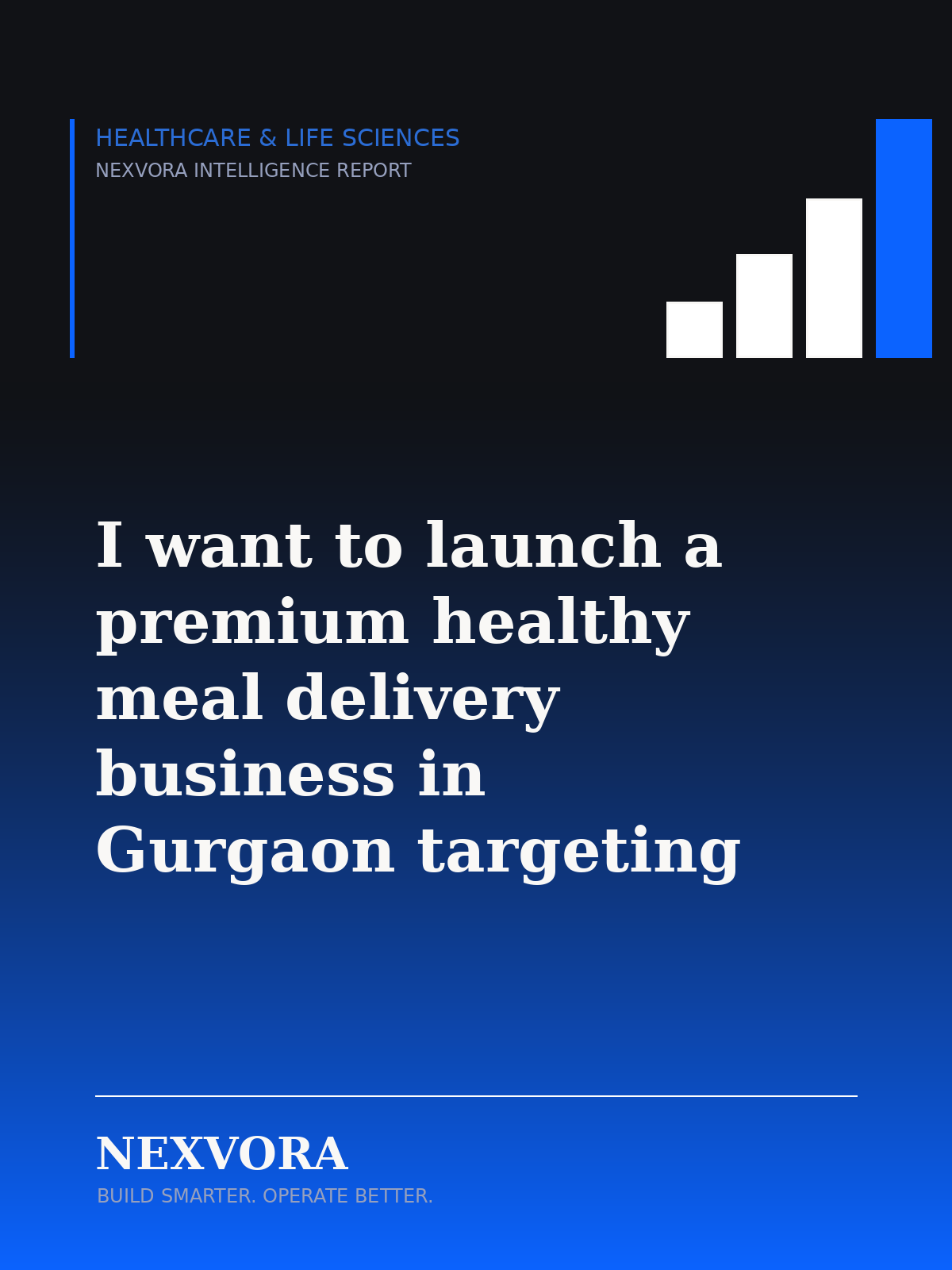 Gurgaon's Premium Healthy Meal Delivery Opportunity: What Corporate-Focused Founders Must Know Before Launch