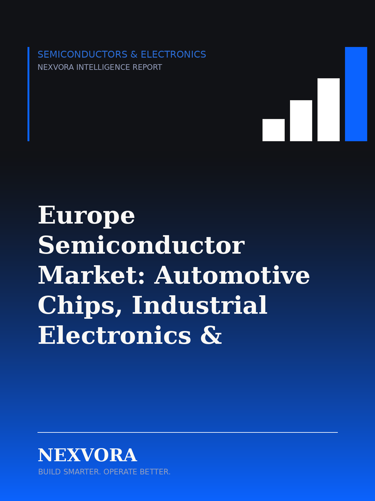 Europe Semiconductor Market — Automotive Chips, Industrial Electronics & Strategic Manufacturing Outlook