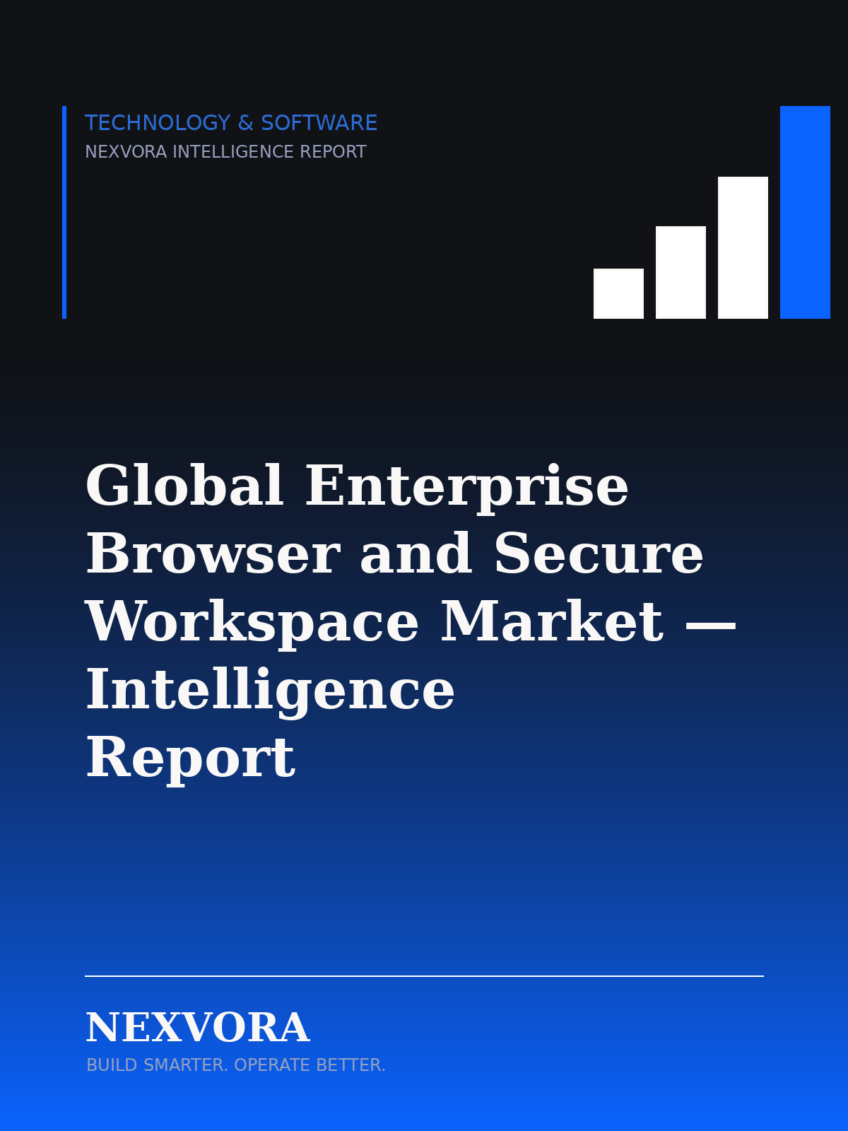 Global Enterprise Browser and Secure Workspace Market — Intelligence Report