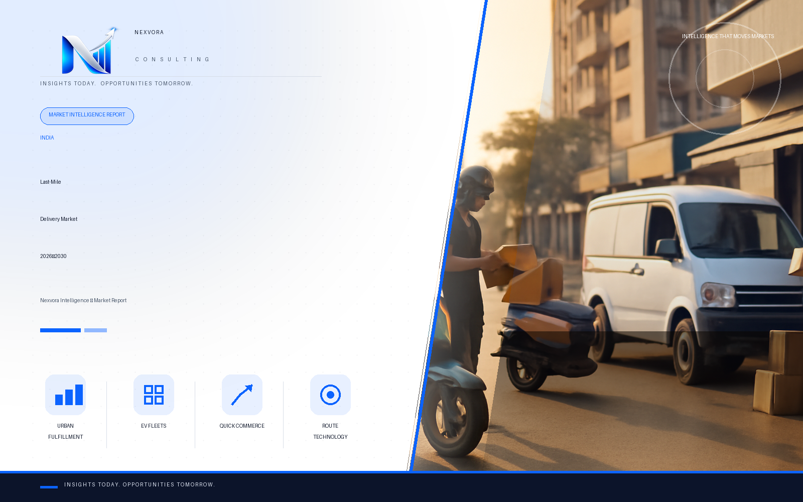 India Last-Mile Delivery Market — Intelligence Report