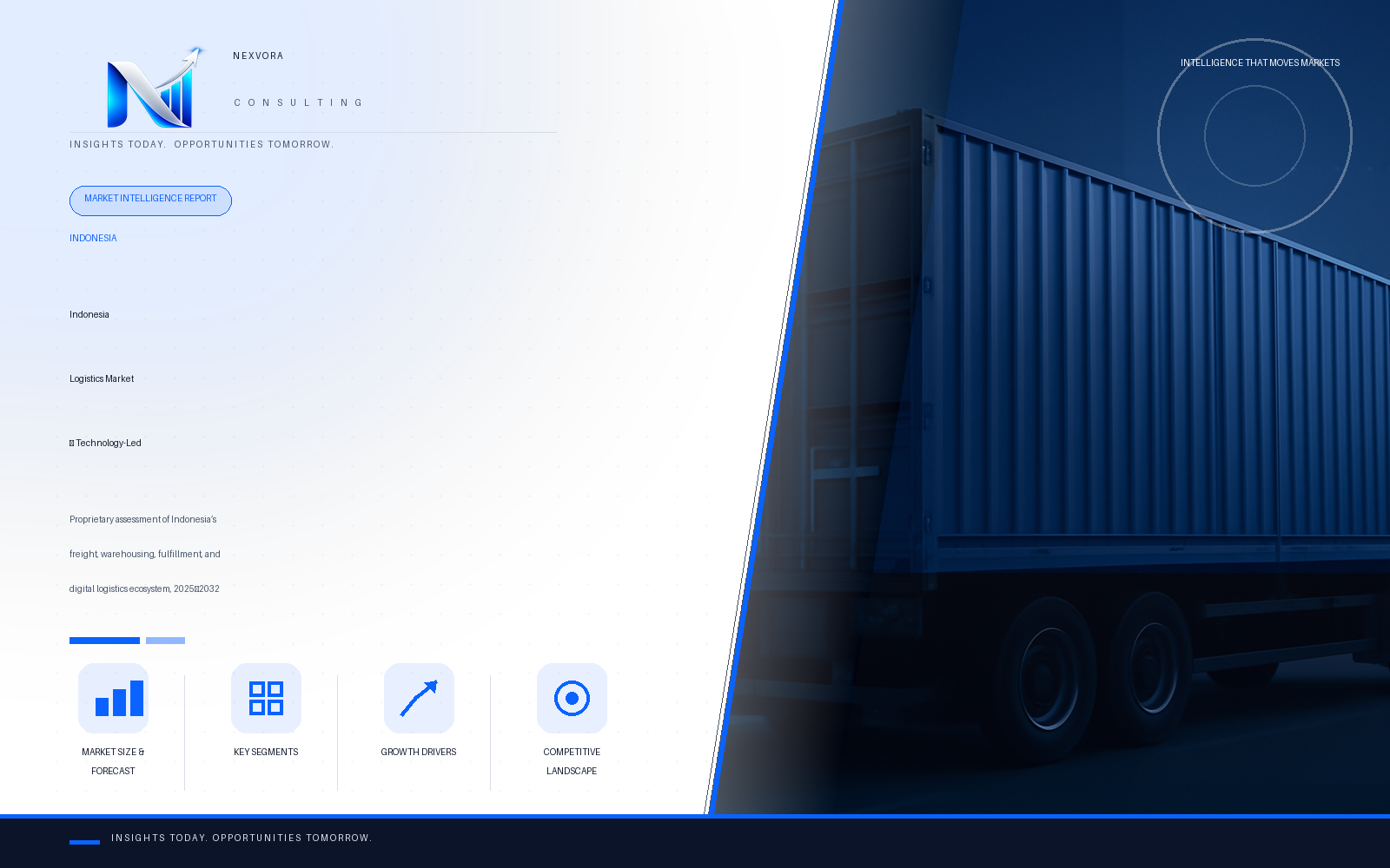 Indonesia Logistics Market — Technology-Led Intelligence Report