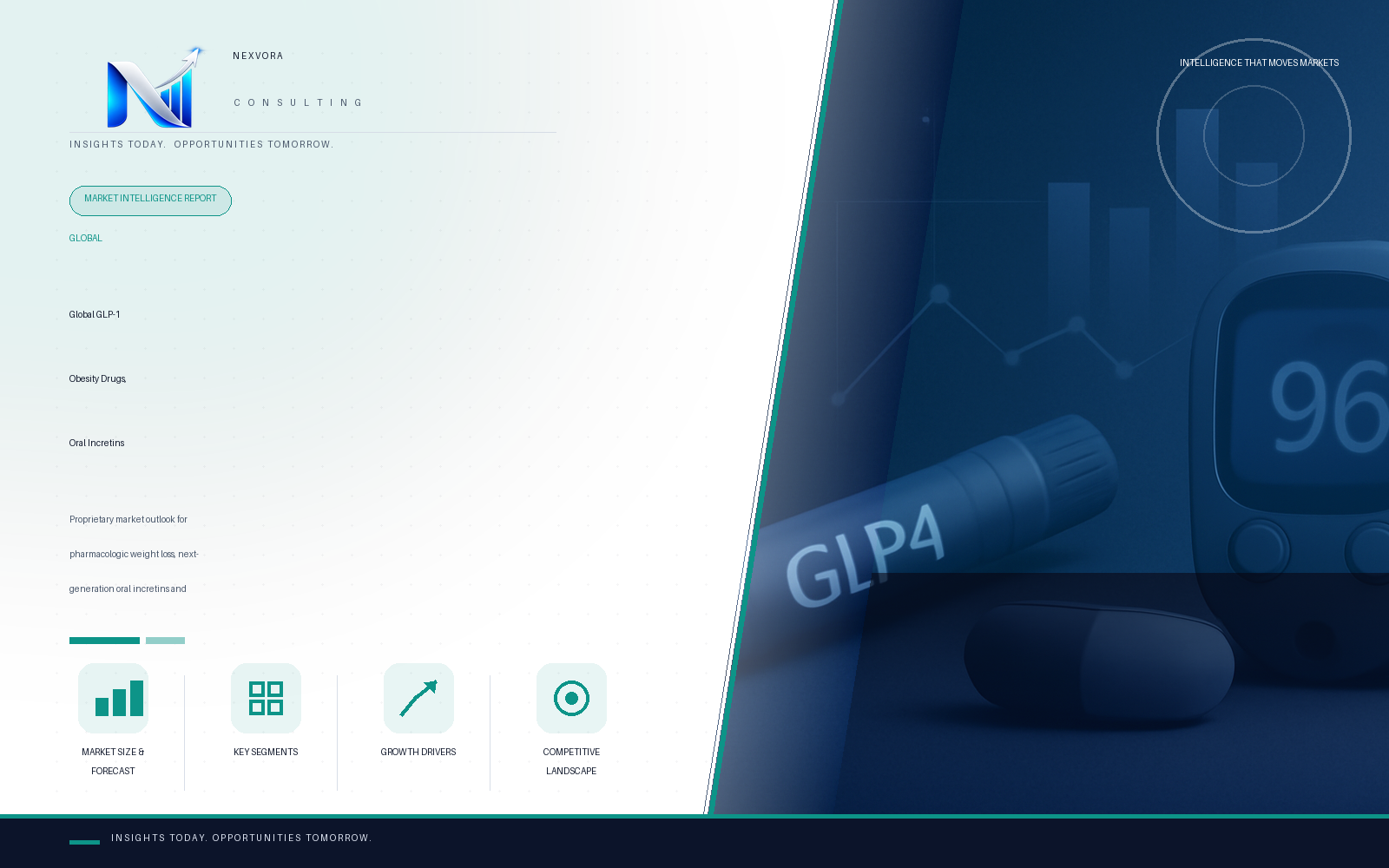 Global GLP-1 Obesity Drugs, Oral Incretins and Metabolic Health Services Market — Intelligence Report