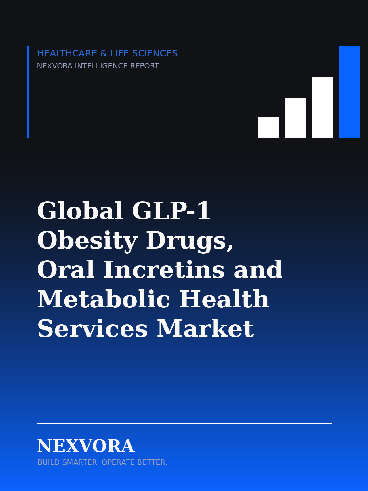 Global GLP-1 Obesity Drugs, Oral Incretins and Metabolic Health Services Market — Intelligence Report