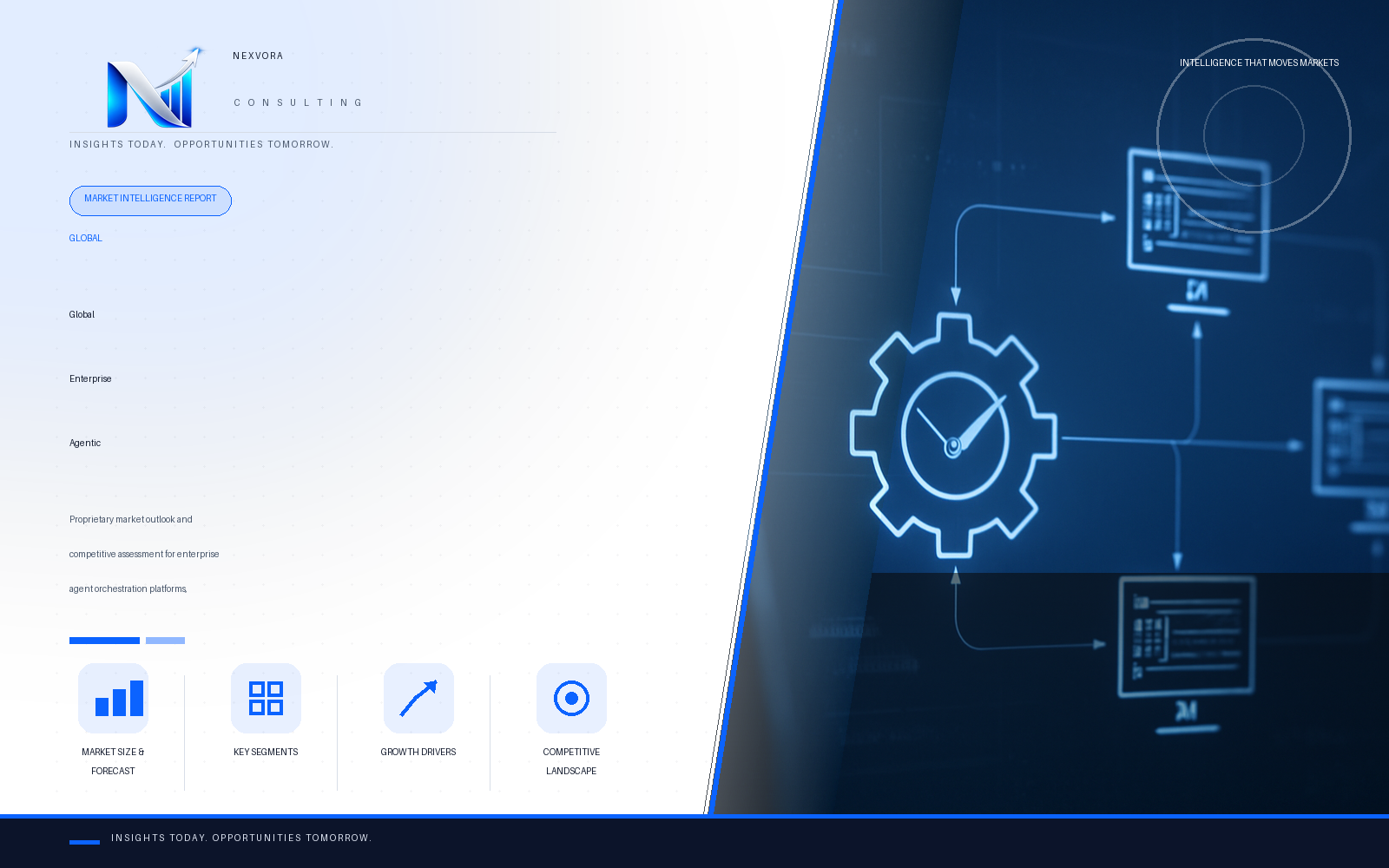 Global Enterprise Agentic Orchestration & Workflow Automation Market — Intelligence Report