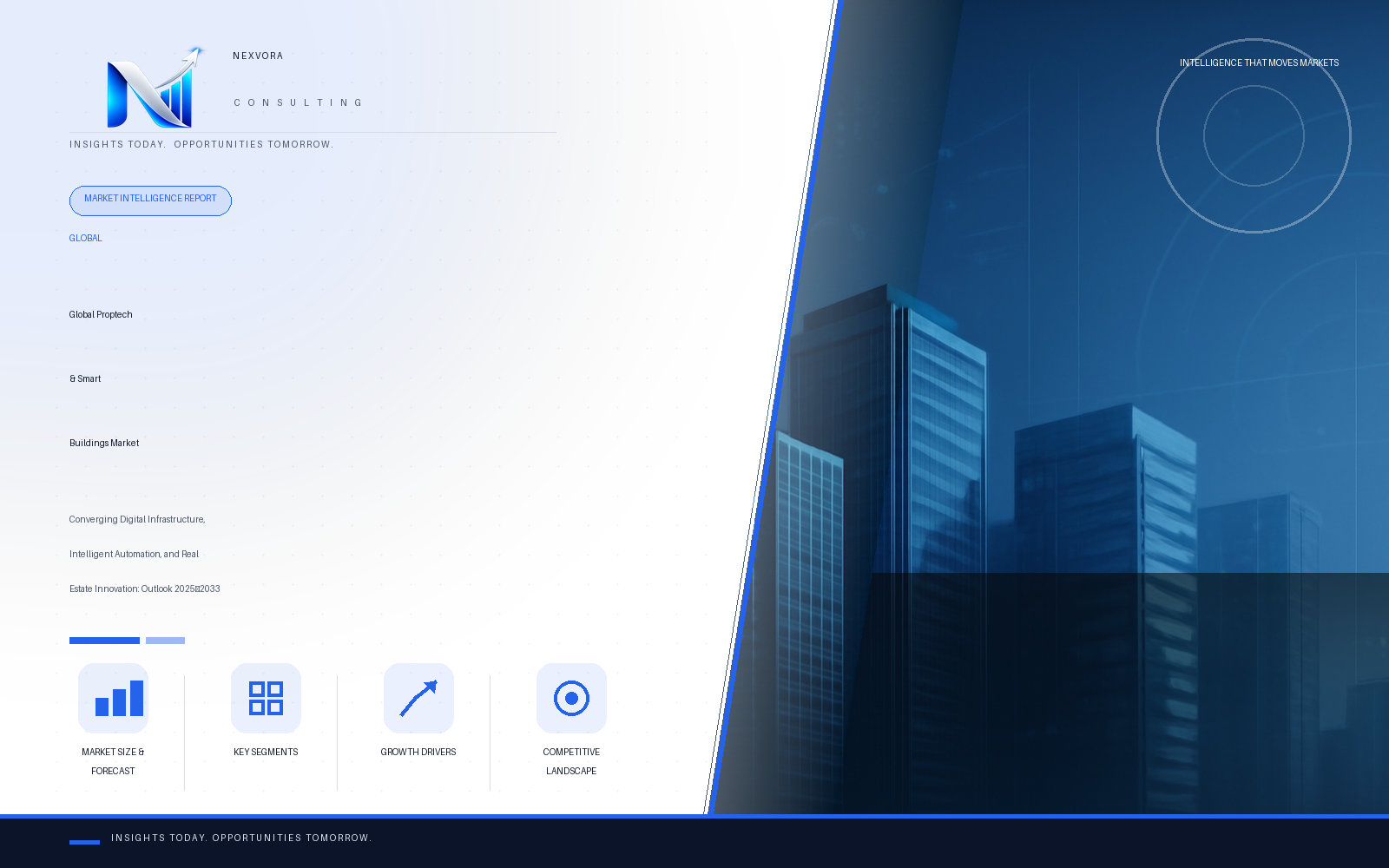 Real Estate & Construction Bundle