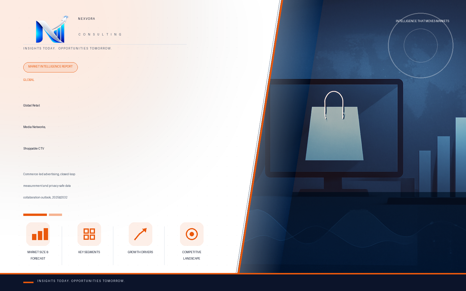 Global Retail Media Networks, Shoppable CTV and Commerce Data Clean Rooms Market — Intelligence Report