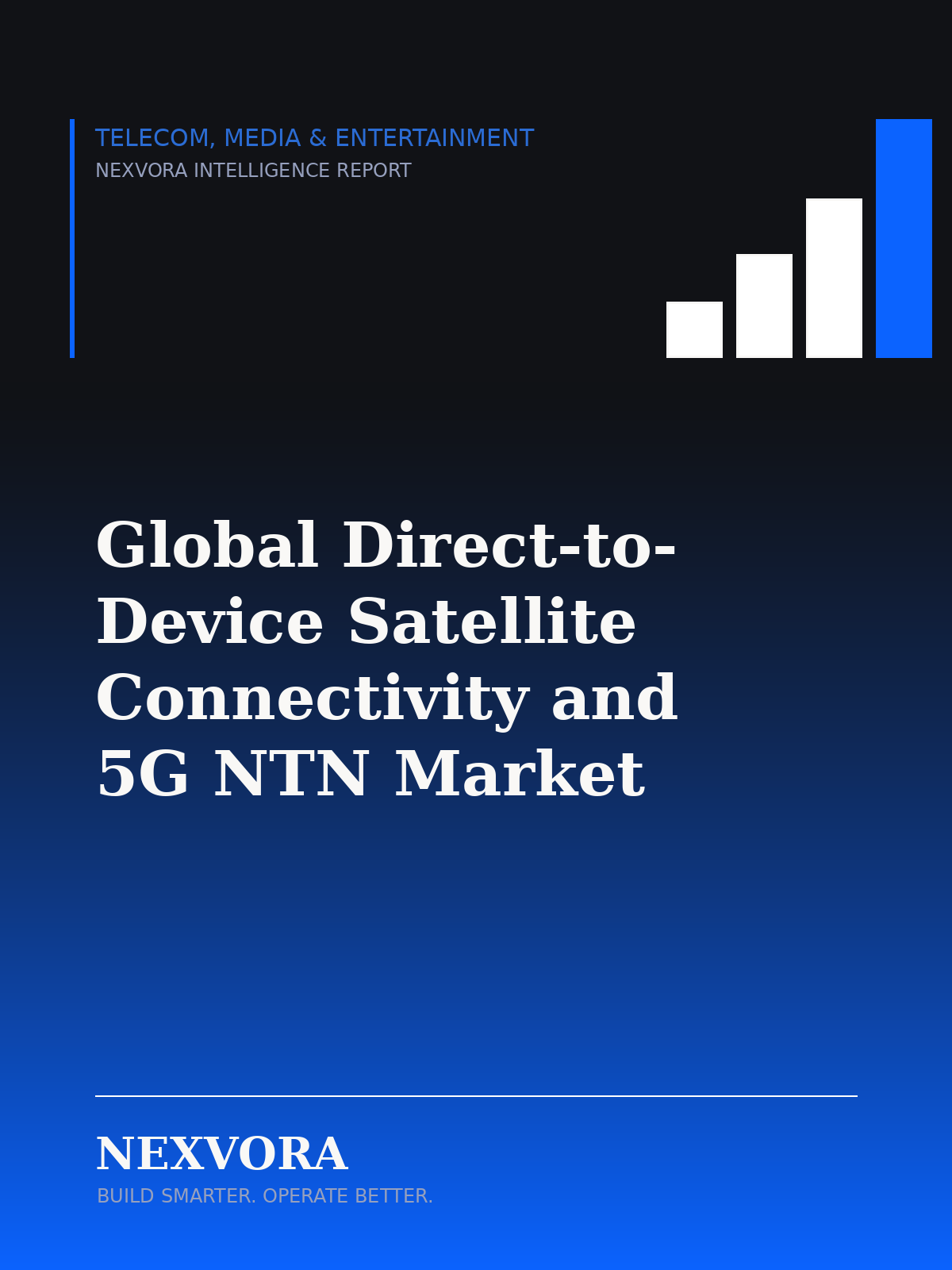 Global Direct-to-Device Satellite Connectivity and 5G NTN Market — Intelligence Report