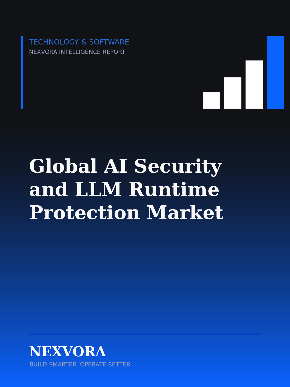 Global Model Security and Runtime Protection Market — Intelligence Report
