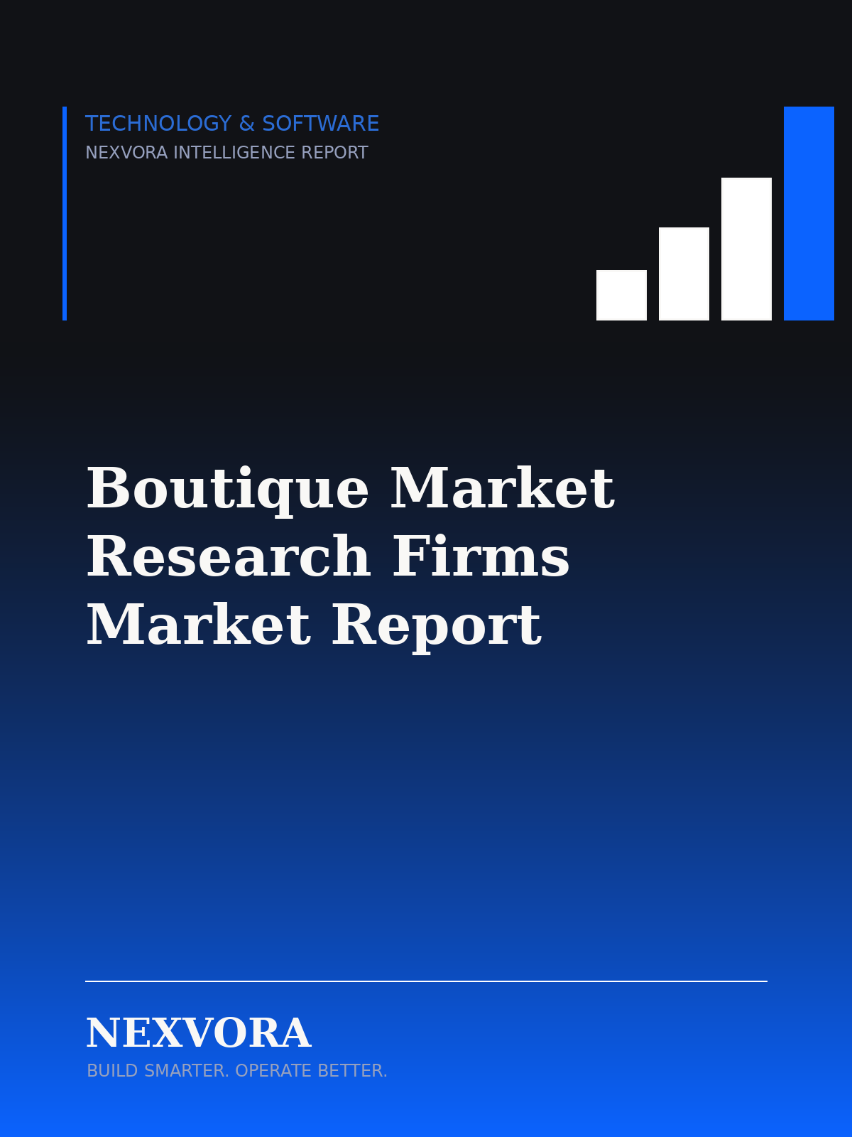 Boutique Market Research Firms Market Report