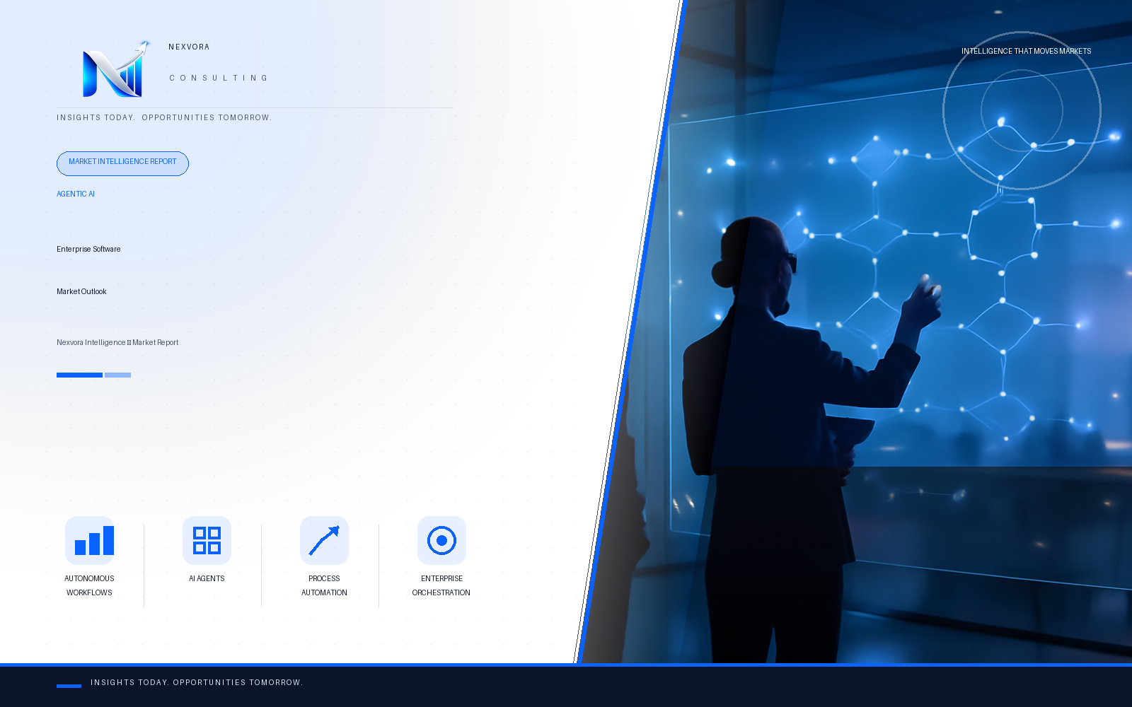 Global Agentic Enterprise Software Market — Intelligence Report