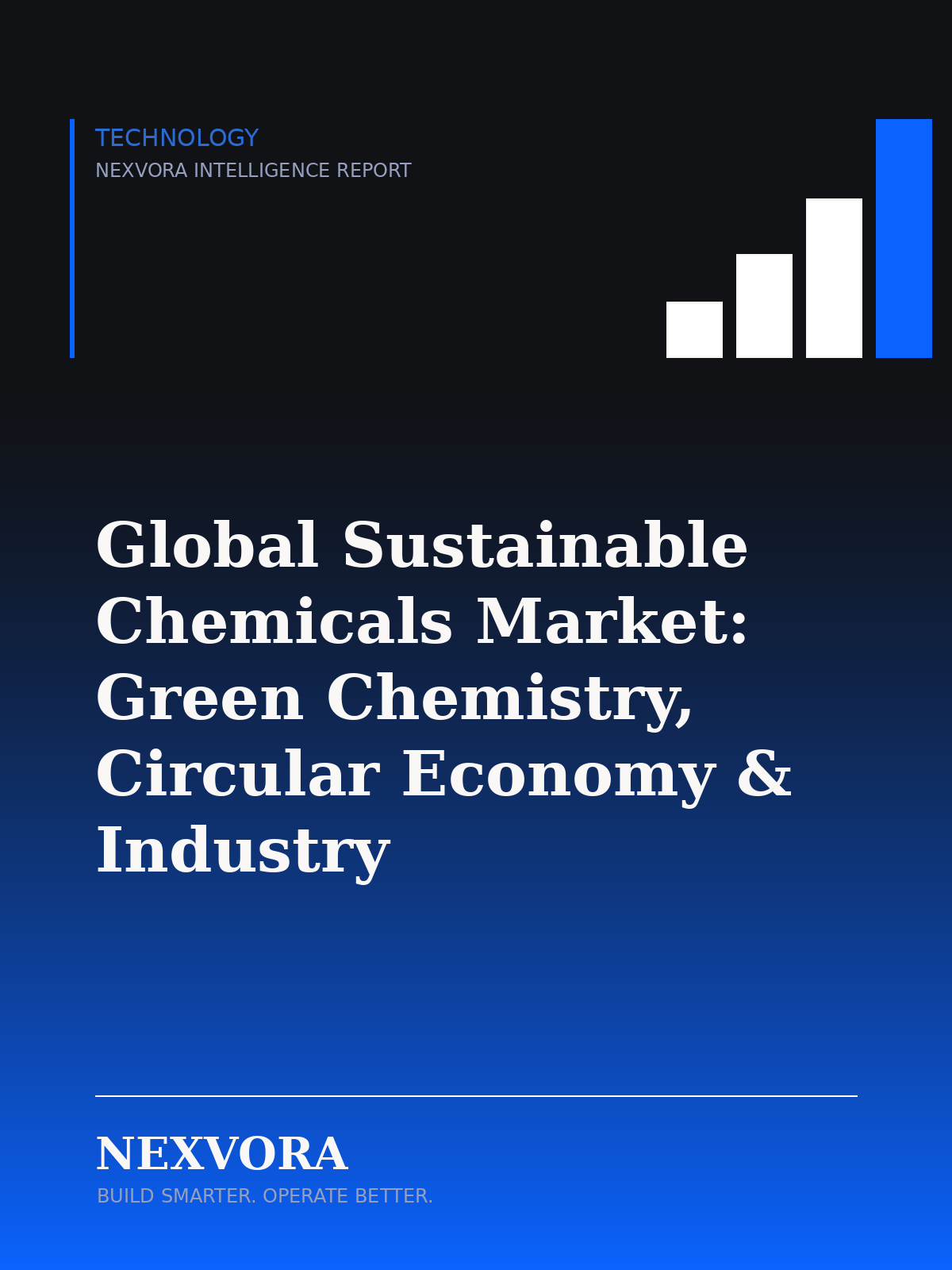 The Green Chemistry Inflection Point: How Sustainable Chemicals Are Reshaping Global Industry Through 2031