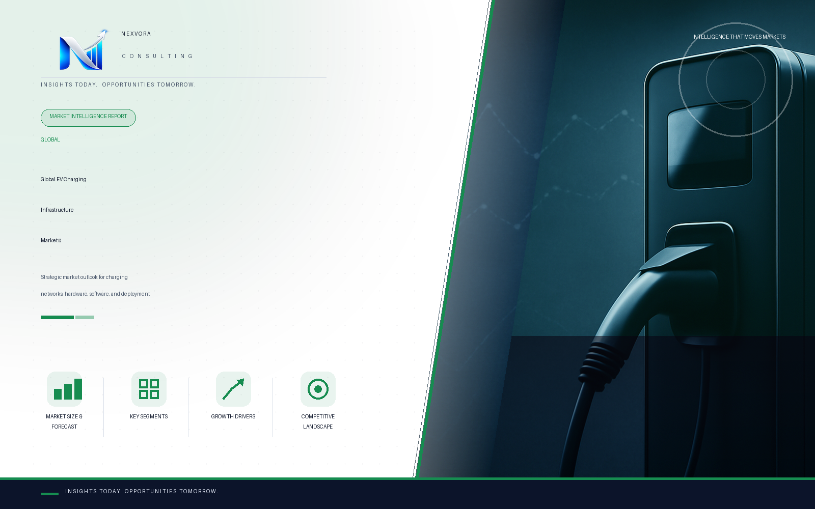 Energy & Sustainability Bundle