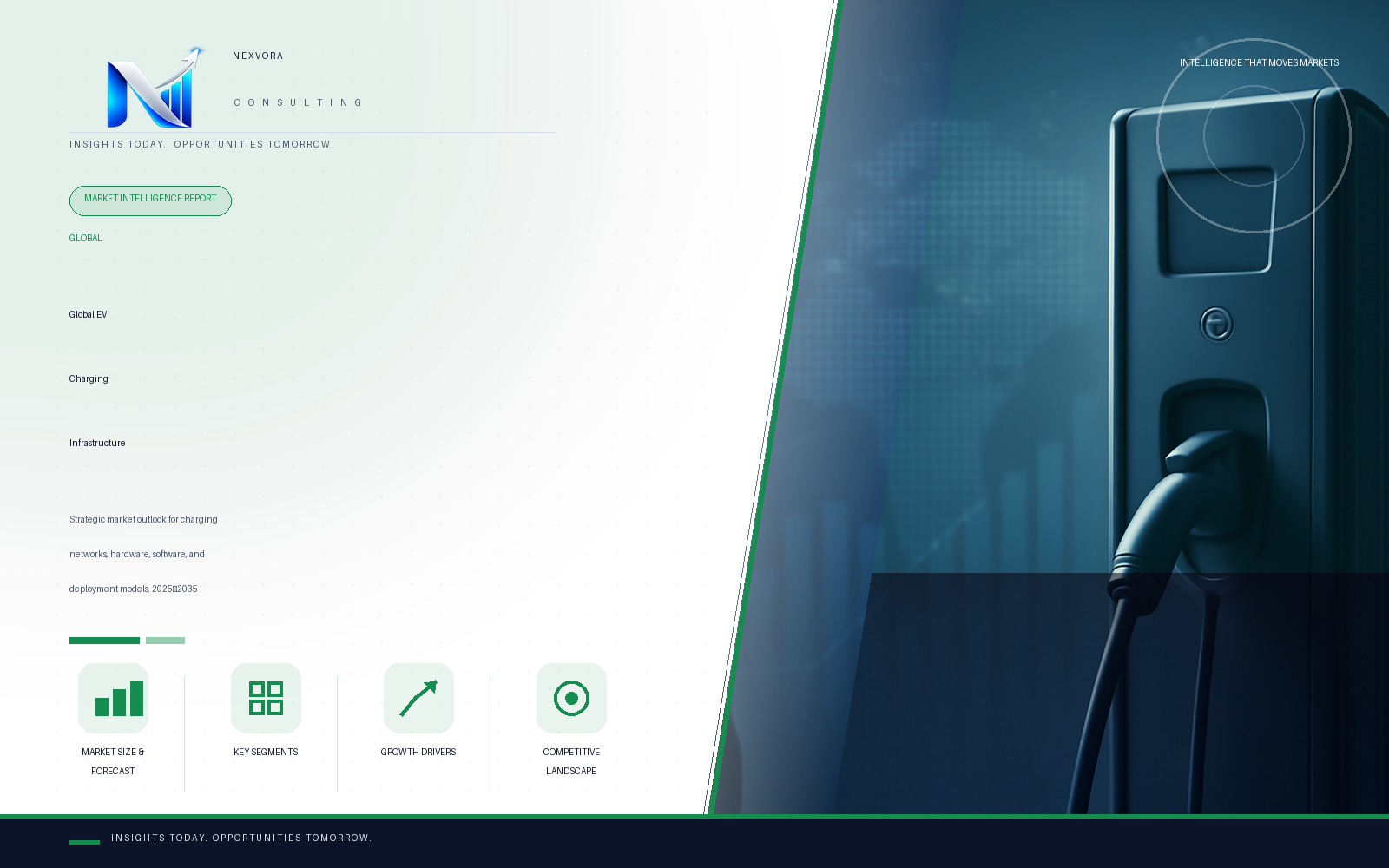 Energy & Sustainability Bundle