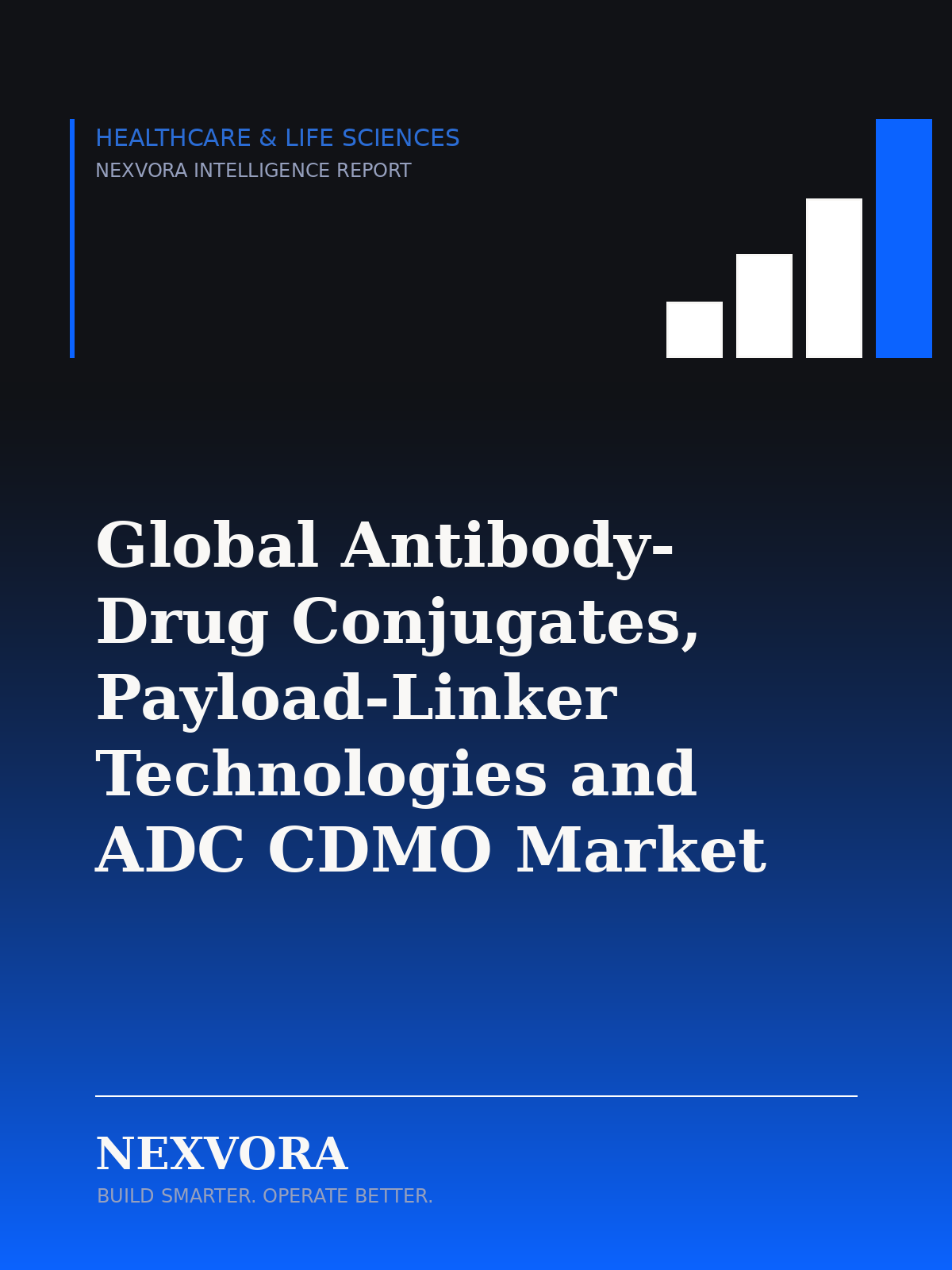 Beyond the Antibody: How Payload-Linker Design and CDMO Capacity Are Reshaping the ADC Market Through 2032