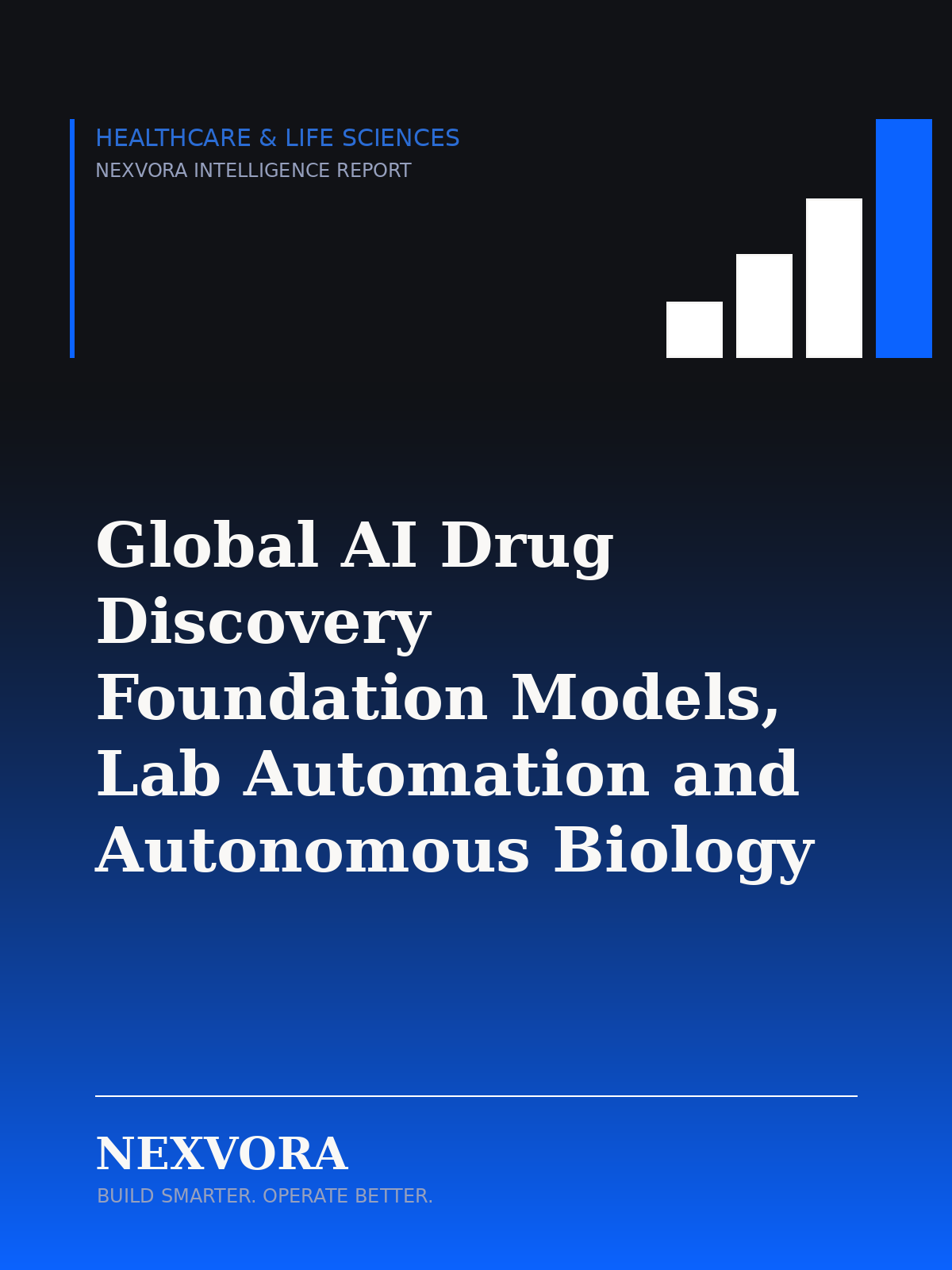 Global Computational Drug Discovery Foundation Models, Lab Automation and Autonomous Biology Platforms Market — Intelligence Report