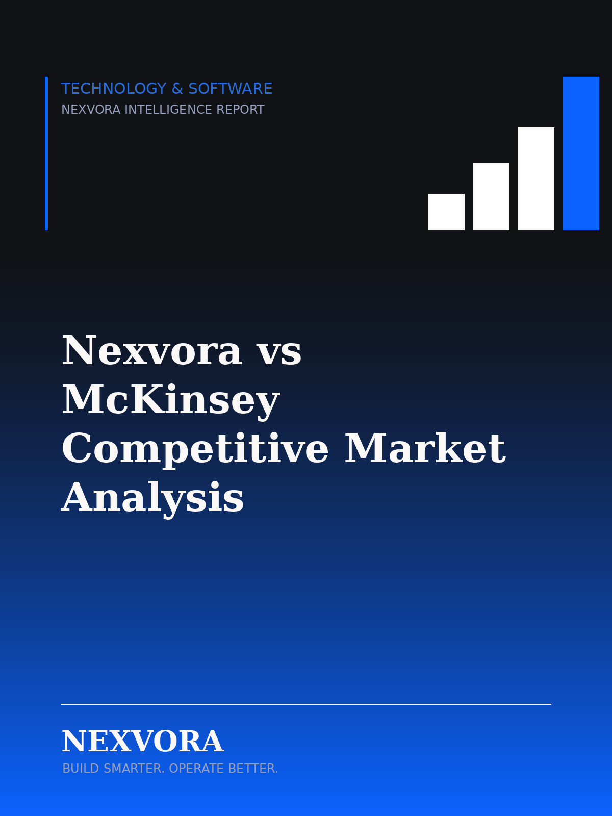 Nexvora vs. McKinsey: Technology & Software Advisory Market — Competitive Intelligence Report