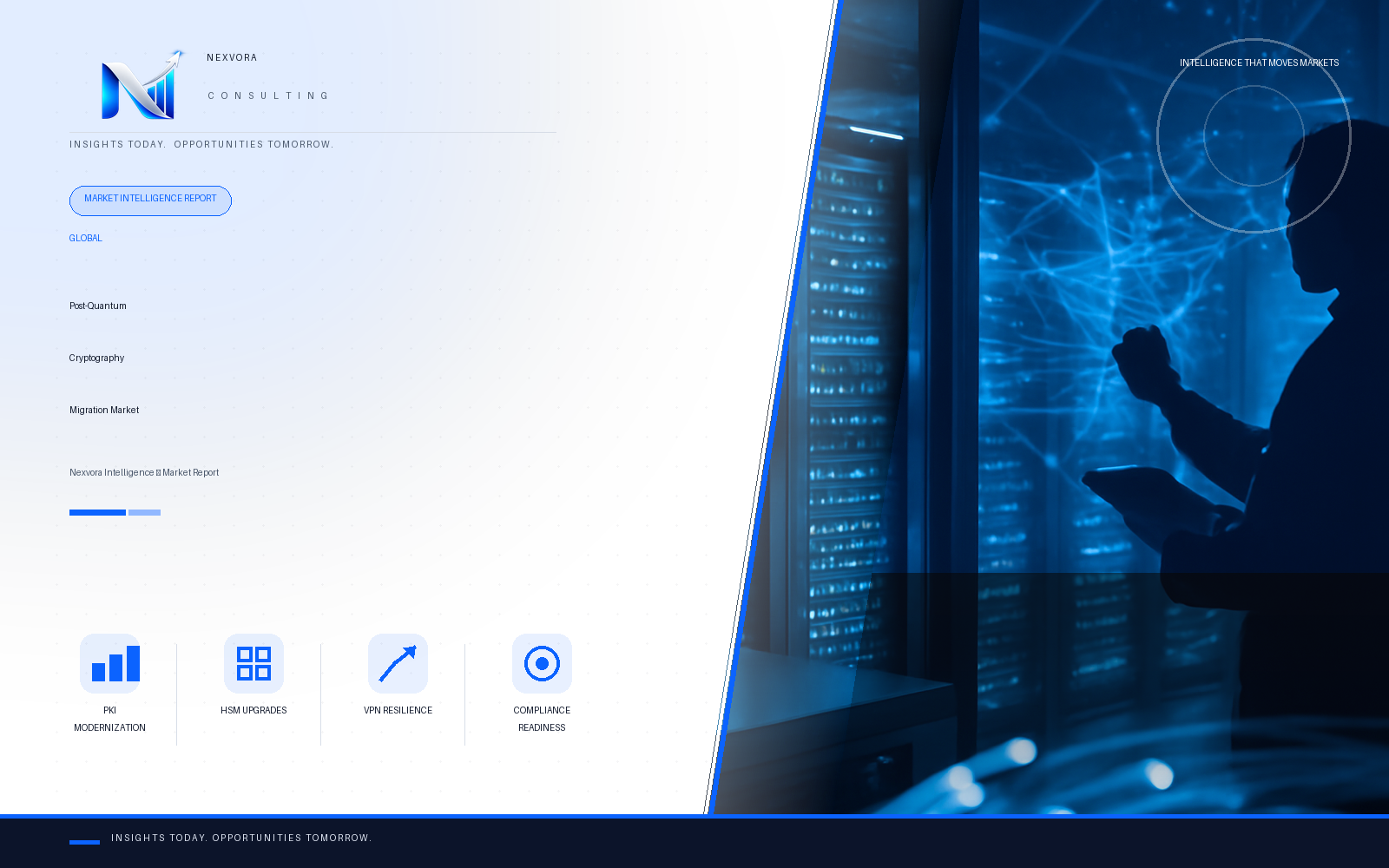 Global Post-Quantum Cryptography Migration Market — PKI, HSM, VPN, Cloud Security & Compliance Readiness Intelligence Report