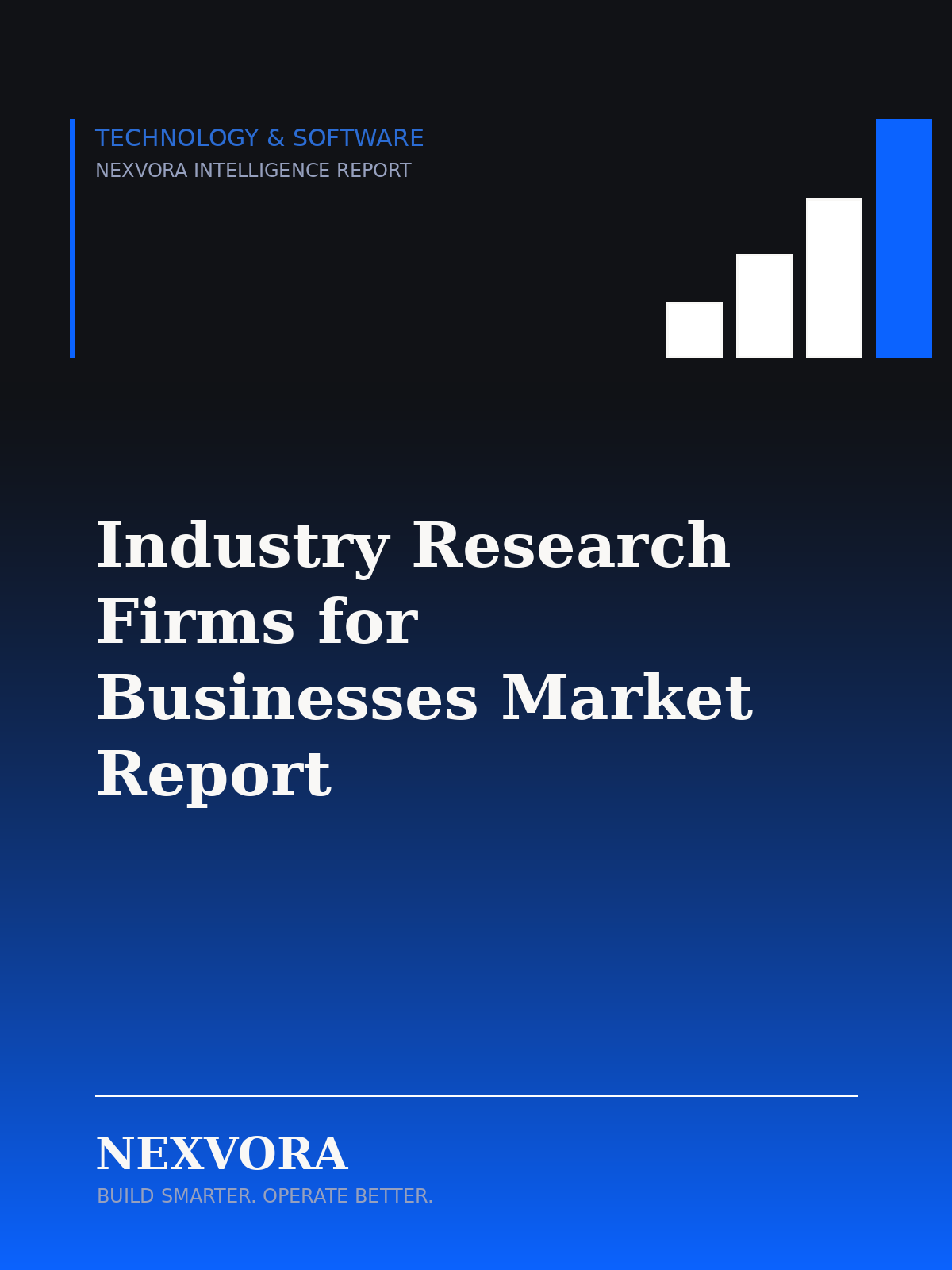 Global Industry Research & Market Intelligence Providers — Intelligence Report