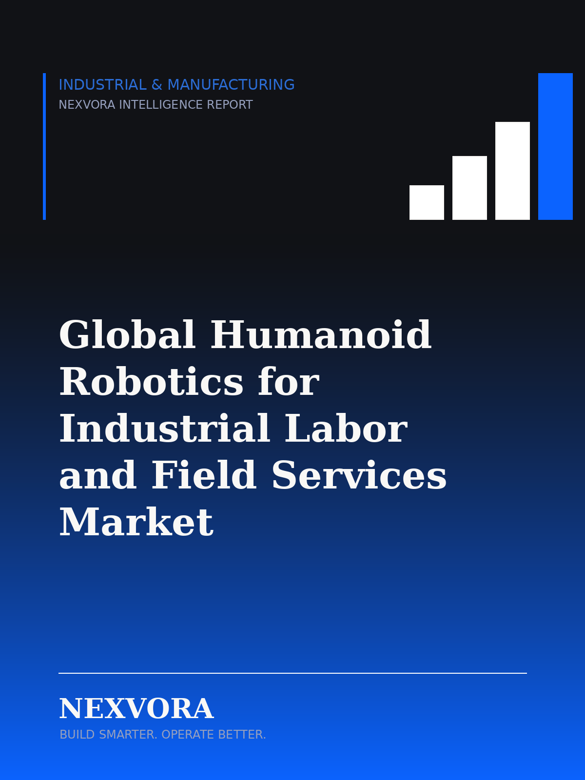 From Pilots to Production Floors: The Industrial Humanoid Robotics Market Enters Its Growth Inflection