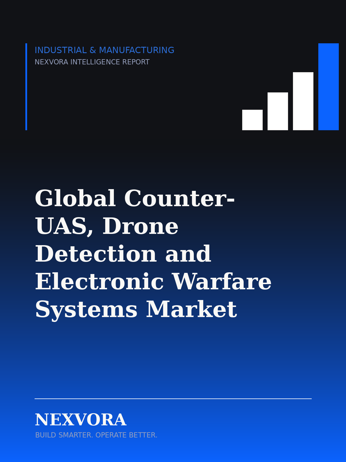 From Pilot Programs to Strategic Imperative: How the Counter-UAS and Electronic Warfare Market Is Reshaping Defense and Infrastructure Security