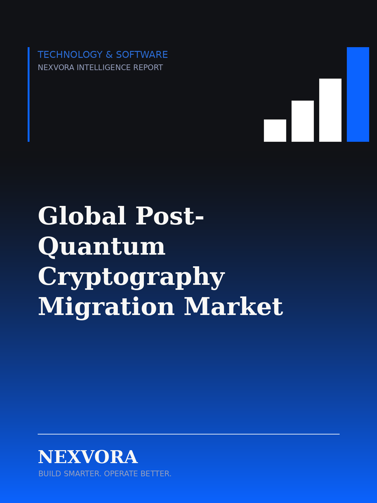 Global Post-Quantum Cryptography Migration Market — Intelligence Report