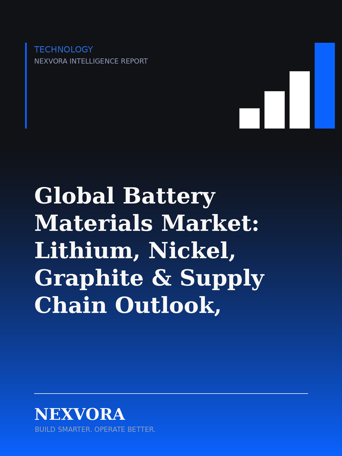 Global Battery Materials Market: Lithium, Nickel, Graphite & Supply Chain Outlook, 2026–2031