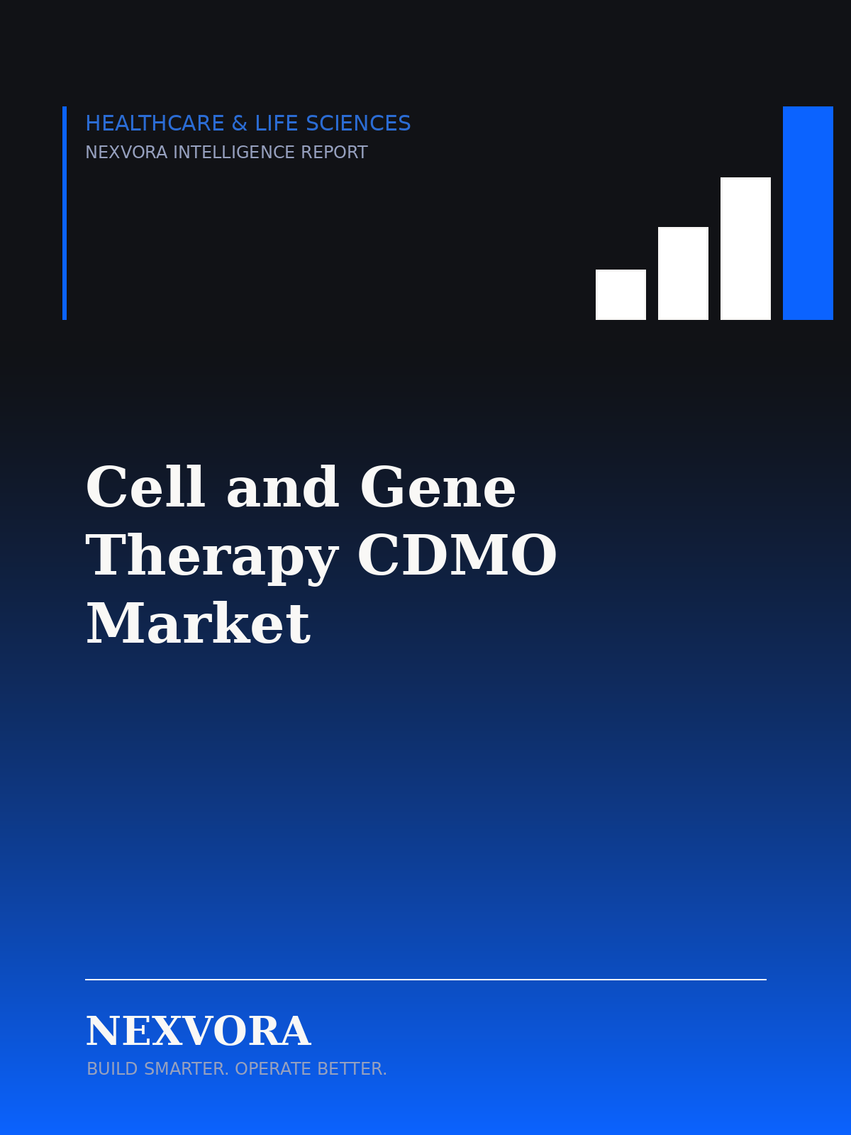 Beyond the Vial: How the Cell and Gene Therapy CDMO Market Is Redefining Advanced Medicine Manufacturing