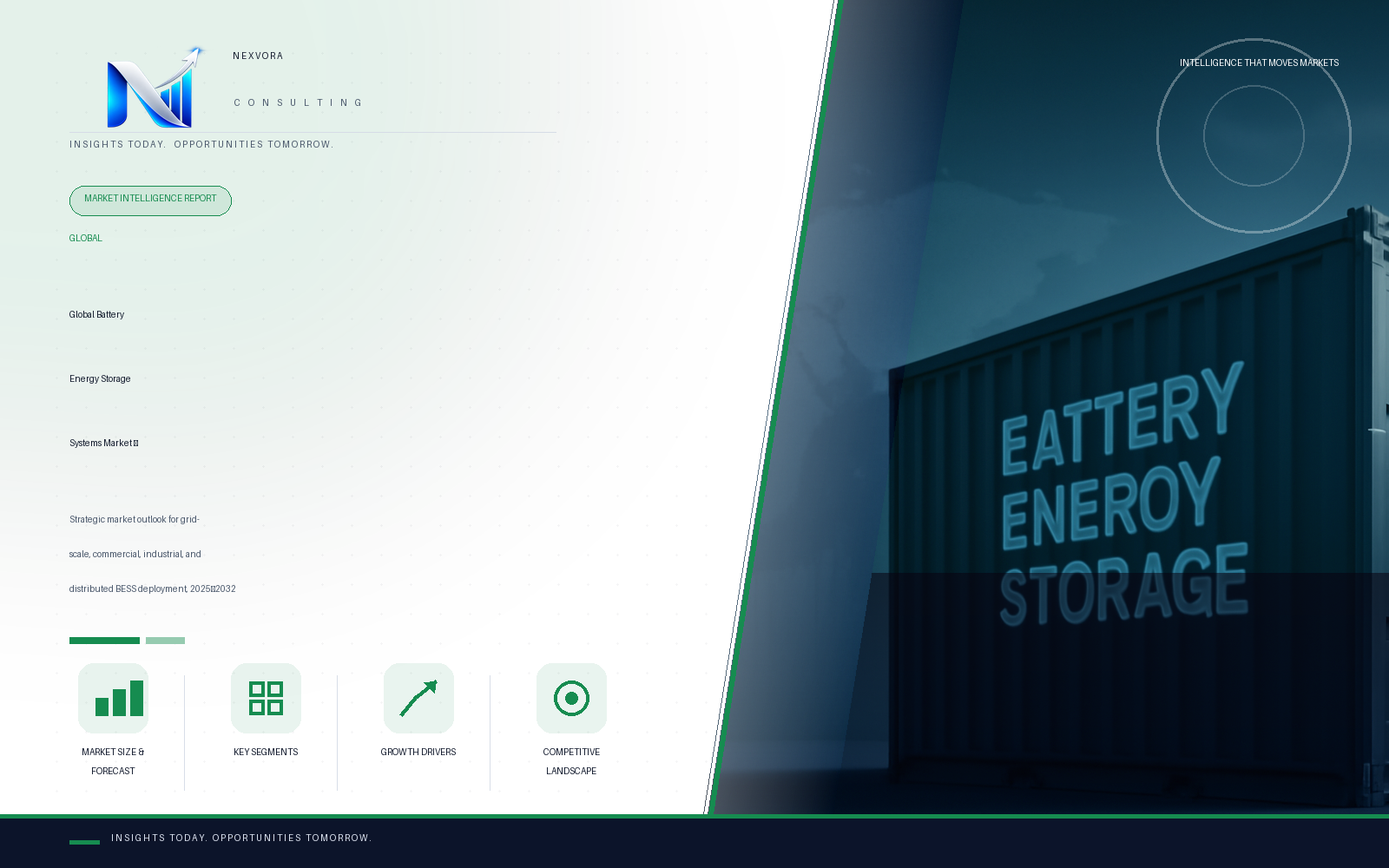 Global Battery Energy Storage Systems Market — Intelligence Report