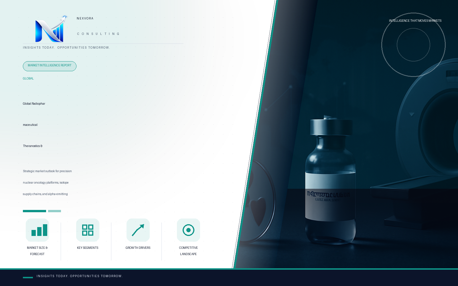 Global Radiopharmaceutical Theranostics & Targeted Alpha Therapy Market — Intelligence Report