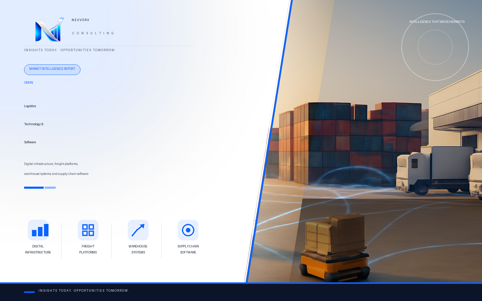 Oman Logistics Technology & Software Market — Intelligence Report
