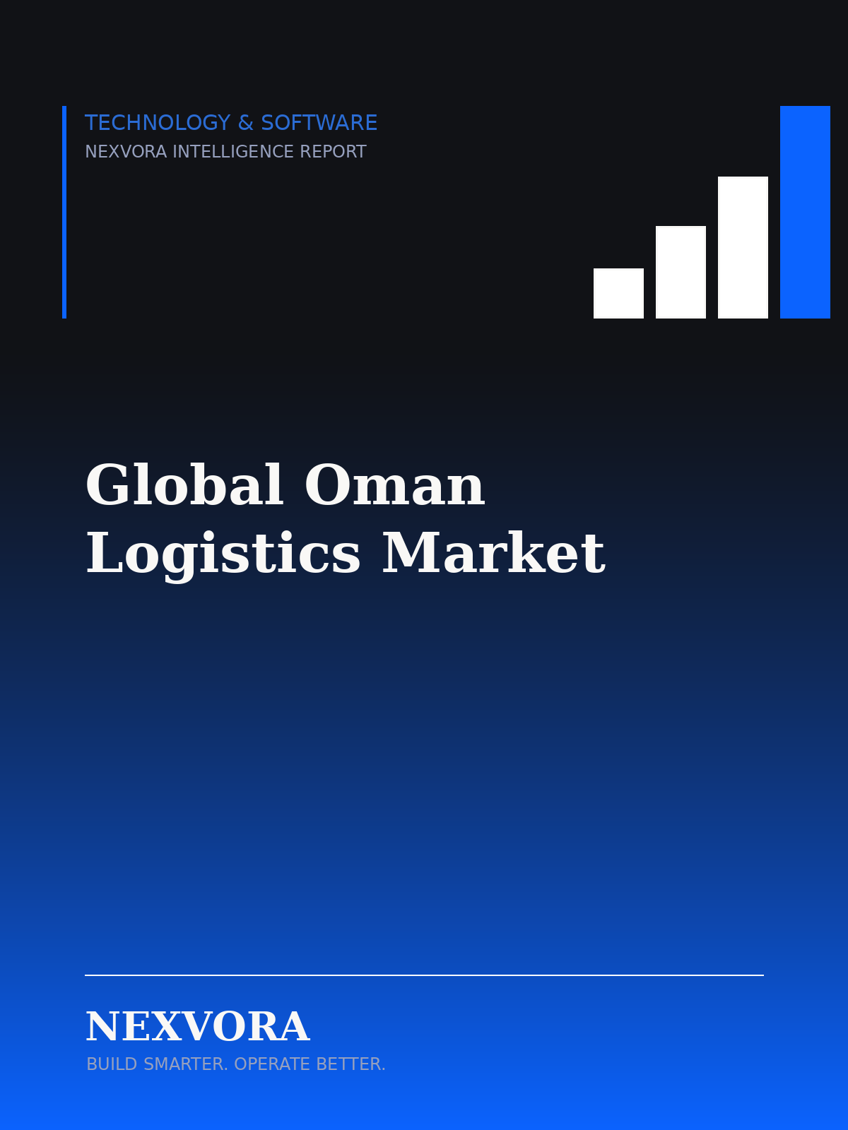 Oman's Logistics Technology Market: Why the Sultanate's Digital Freight Revolution Is Just Getting Started