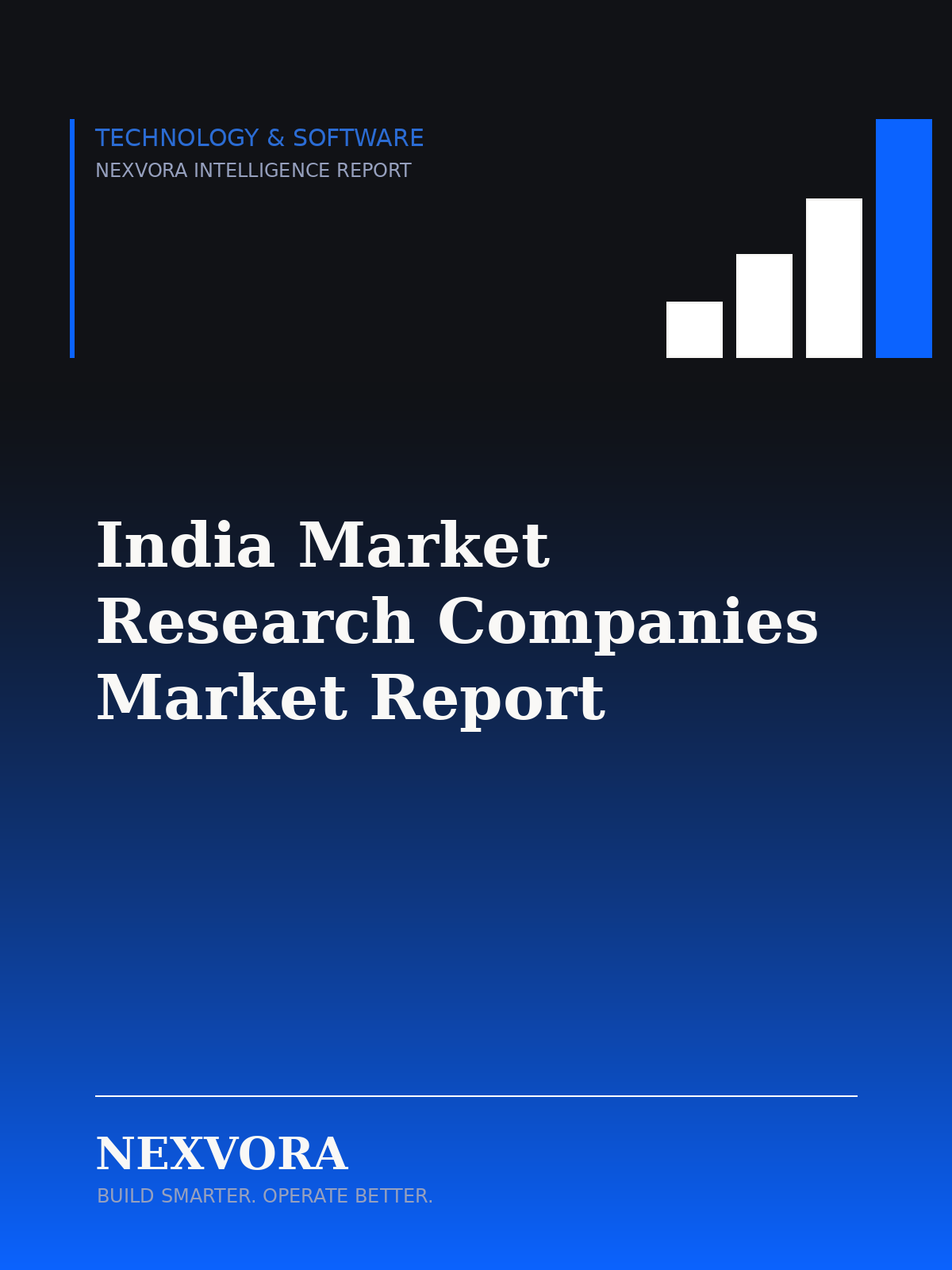 India Market Research Companies Market Report