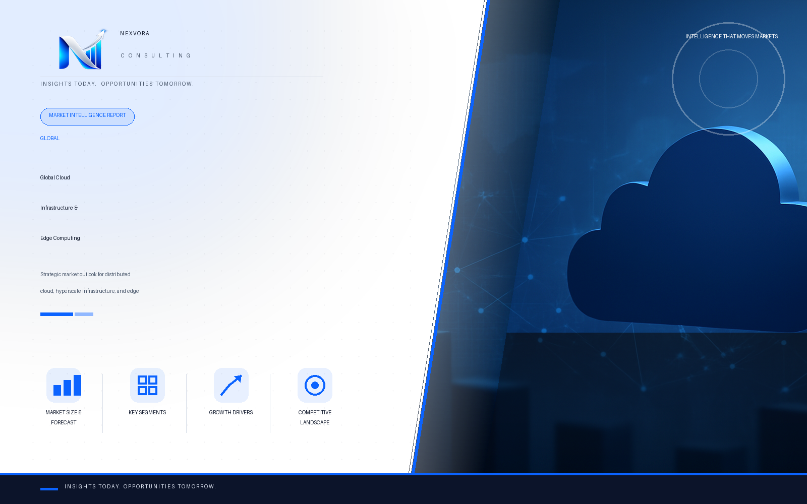 Global Cloud Infrastructure & Edge Computing Market — Intelligence Report