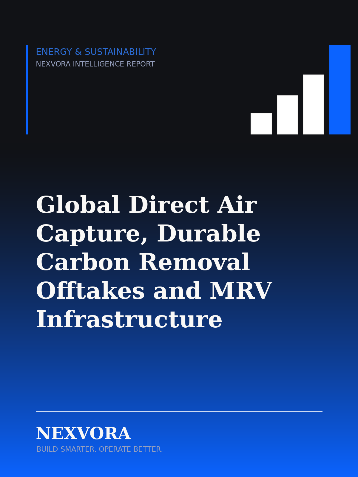 Global Direct Air Capture, Durable Carbon Removal Offtakes and MRV Infrastructure Market — Intelligence Report