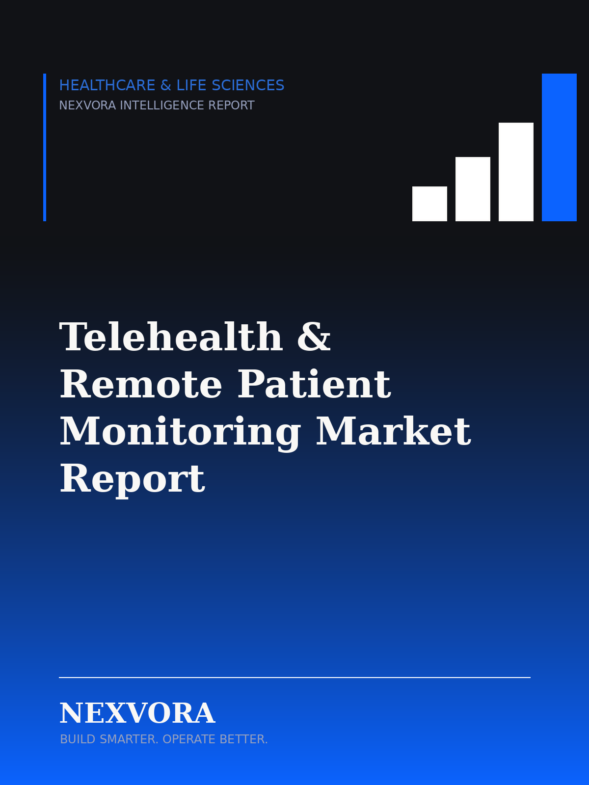 Telehealth & Remote Patient Monitoring Market Report