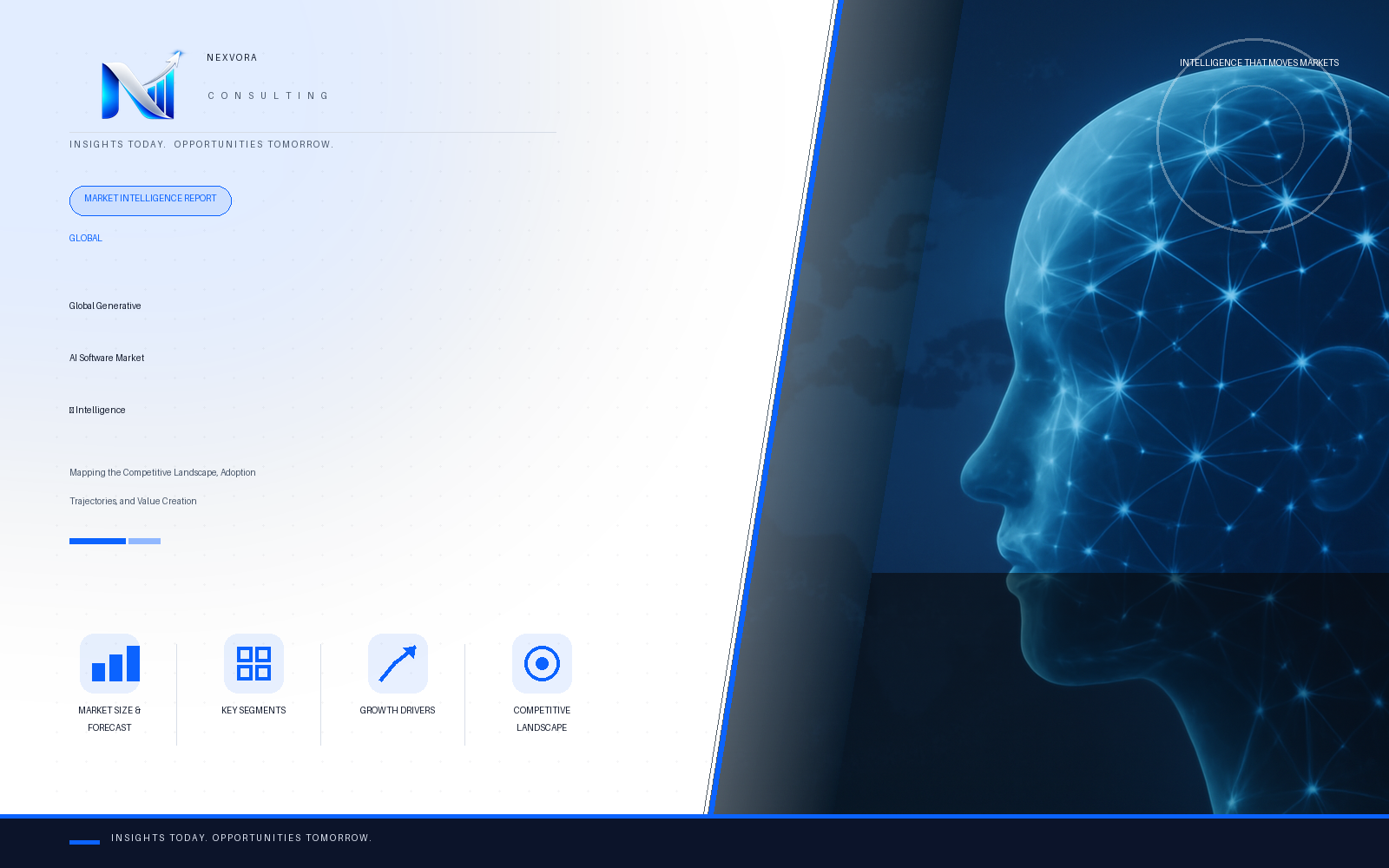 Global Generative AI Software Market — Intelligence Report