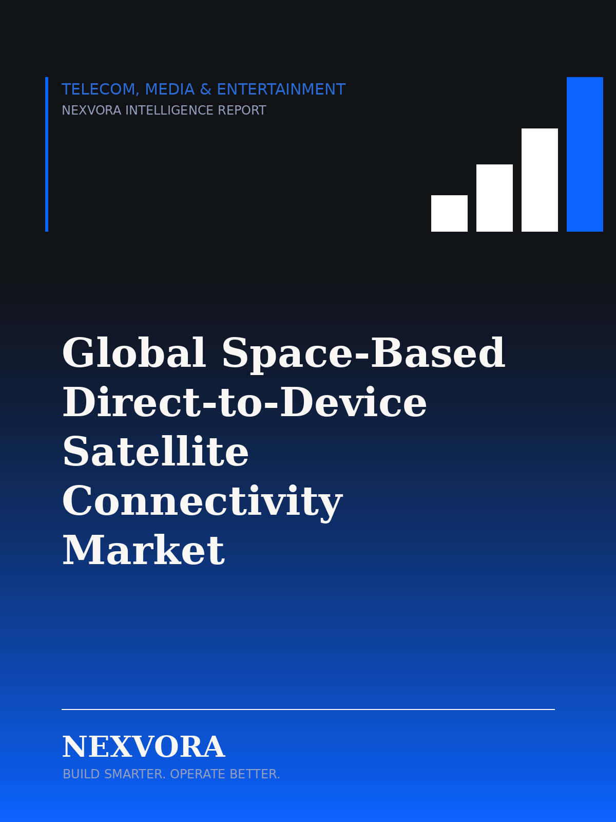 Global Space-Based Direct-to-Device Satellite Connectivity Market — Intelligence Report