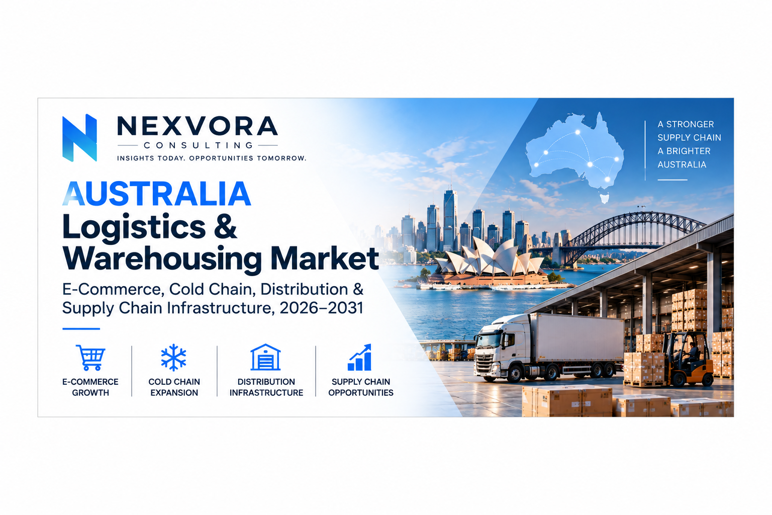 Australia Logistics & Warehousing Market — E-Commerce, Cold Chain, Distribution & Supply Chain Infrastructure
